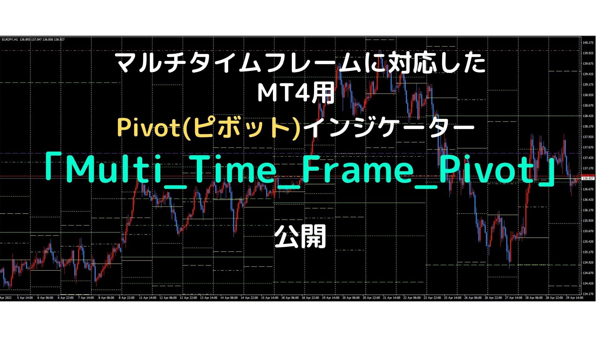 アイキャッチ画像53 マルチタイムフレームに対応したMT4用Pivot(ピボット)インジケーター「Multi_Time_Frame_Pivot」公開